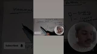 How to use hammer candle in market 👍90 %log YHI galti krte h #stockmarket #learntrading #analysis
