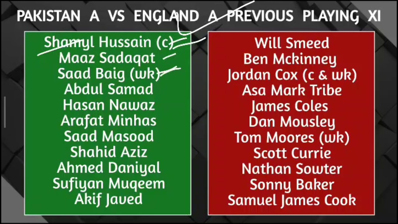 Cricket Discussion 24th Feb ➕ AUSW vs INDW 3 ODIs