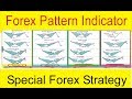 Forex Pattern Recognition Prediction Indicator - live forex signals!