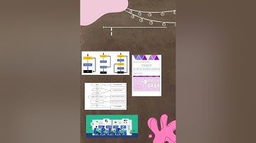 documental (audiovisual) Algoritmia y programación