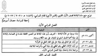 توزيع منهج مادة اللغة العربية للصف الأول الثانوي الأزهري بقسميه