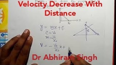 Kinematics| part4|XI |  IITProblem| JEE|NEET| Physics Olympiad Dr Abhiram Singh