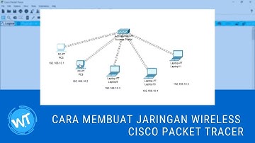 Membuat Jaringan Wireless Dengan Cisco Packet Tracer