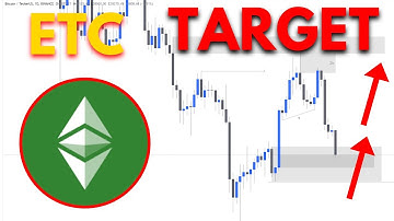 🚨 Ethereum Classic Price Predictions And Analysis! ETC Analysis Today! ETC COIN! Crypto Trading $ETC