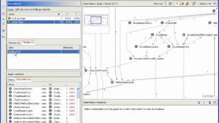 Understanding tangles