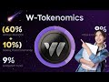 WCOIN TOKENOMICS| WCOIN AIRDROP LISTING DATE