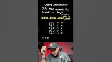 Ordering Decimal the easiest way possible! Perfect for your Olevels / IGCSE exam prep.#maths