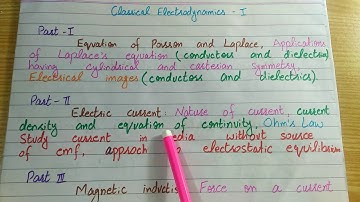 Classical Electrodynamics i introduction.
