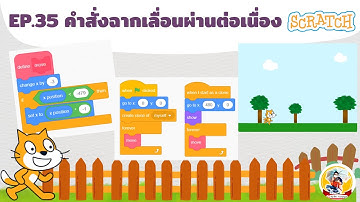 EP.35 เขียนคำสั่งให้ฉากเคลื่อนที่ต่อเนื่อง