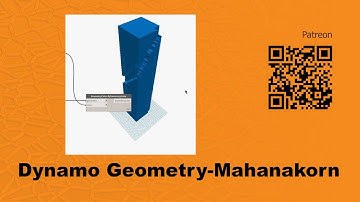 Mahanakorn: Dynamo Geometry