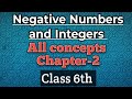 # Integers all concepts Class-6th