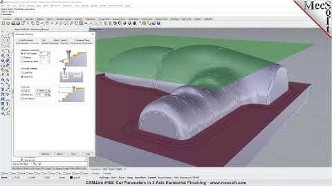 Cut Parameters in 3 Axis Horizontal Finishing