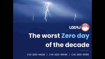 Apache Log4j 2 - Remote Code Execution (RCE)  Demo | CVE 2021 44228 | SAFE SECURITY