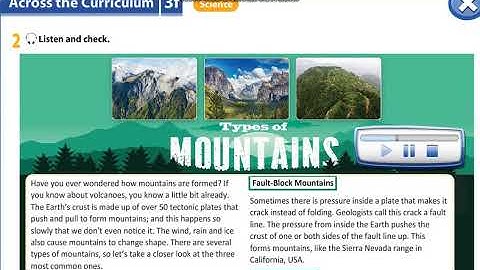 Excel 9 module 3 p38 ex2 Types of Mountains Listening