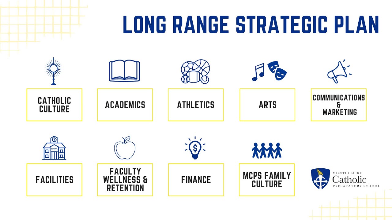 2023 Long Range Strategic Plan
