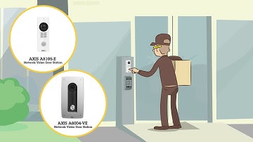 Open and flexible    powered by IP  AXIS A1001 Network Door Controller