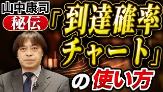 【高勝率】ピボットを用いた「到達確率チャート」の使い方