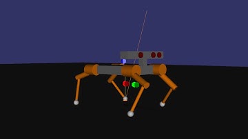 Quadruped trotting with poor modeling and IDYN control (visualized foot plan)
