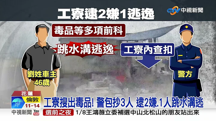 工寮搜出毒品! 警包抄3人 逮2嫌.1人跳水沟逃│中视新闻 20230103 - 天天要闻