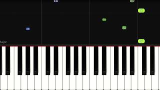 Blueberry Hill by Elvis/FatsDomino on piano | Easy Piano Songs