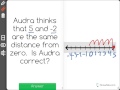 Distance from Zero and Number Line
