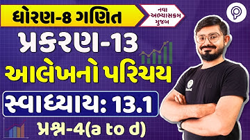 dhoran 8 ગણિત પ્રકરણ 13 13.1 દાખલા 4 | std 8 maths ch 13 13.1 q 4 | STD 8 ganit chapter 13