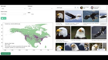 Presence-Absence Data | SaveBirdsapp