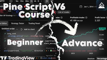 Pine Script Biginners to Advance Course | Pine Script Version 6 Course #pinescript #tradingview
