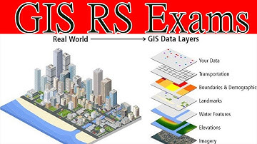 GIS and Remote sensing  exams //#gistube #remotesensing