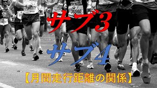 タカマラソンチャンネル#6サブ3サブ4 月間走行距離の関係