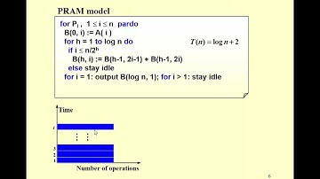 48 Parallel Algorithms (Introduction)