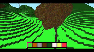 Perlin Noise and Stochastic Trees