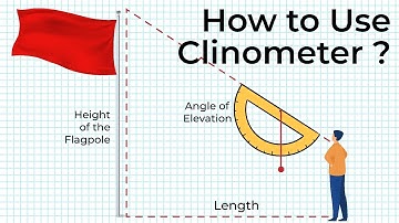 How to use Clinometer | Application of Clinometer | Trigonometry | Class 10 | Letstute CBSE
