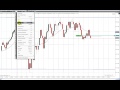 Live Price Action Trade Examples 11-21-12