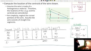 ENGR 213 Lecture 28: Centroids of Lines & Distributed Loads (2022.10.26)