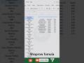 wraprow function in excel #shorts #shortvideo #excel #exceltips