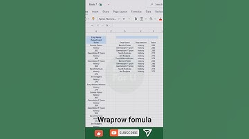 wraprow function in excel #shorts #shortvideo #excel #exceltips