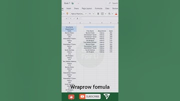 wraprow function in excel #shorts #shortvideo #excel #exceltips
