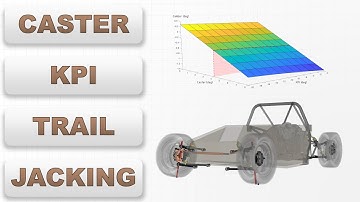 Steering Geometry 2: Caster, KPI, Trails and Jacking (Project 171)
