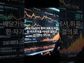 현대모비스, 3,045억 원 규모 자사주 소각 완료…주주가치 제고
