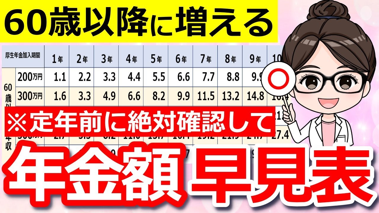 【保存版】60歳以降も働くと年金はいくら増える？2つの早見表でわかりやすく解説します！【経過的加算/在職定時改定】