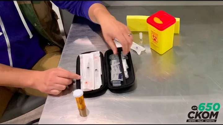 Naloxone: When, and how should you use the life-sa...