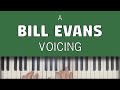 My Favourite Bill Evans Chord