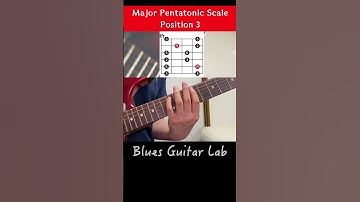 How to play the major pentatonic scale position 3 | Scale shorts series available on BGL!