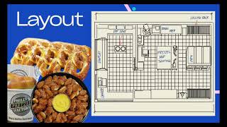 Presentations (Philly Pretzel Factory)