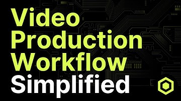 Want to Create Video Content That SPEAKS to Your Audience? Try This!