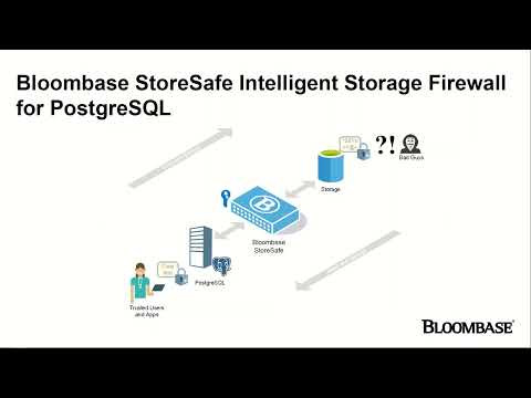 Demo: PQC Encryption Security on PostgreSQL Database using Bloombase StoreSafe