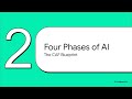 Module 01: AI Strategy, Business Case & Operating Model