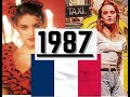 France Singles 1987 Top Radio Airplays Charts France Singles 1987 Top Radio Airplays Charts