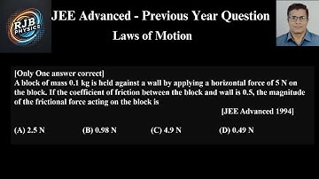 A block of mass 0.1 kg is held against a wall by applying a horizontal force of 5 N on the block
